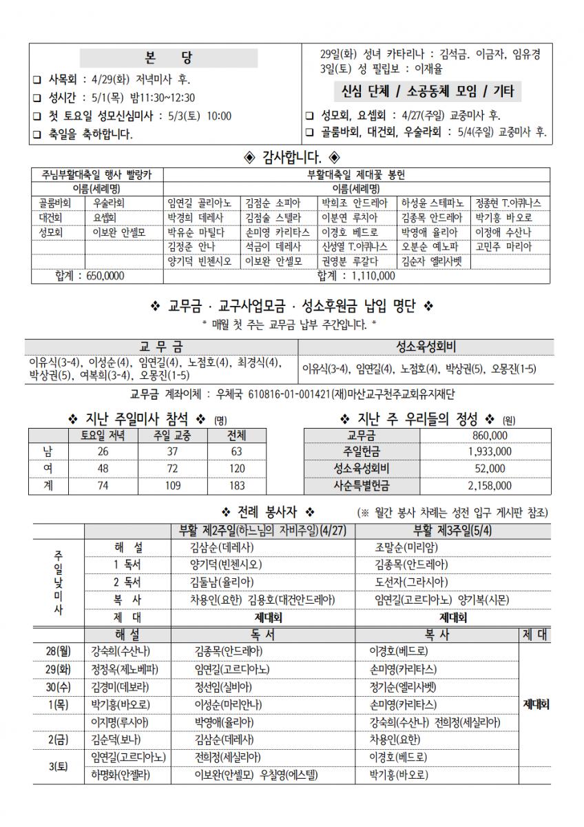 20250427 부활2(하느님 자비주일)002.png.jpg