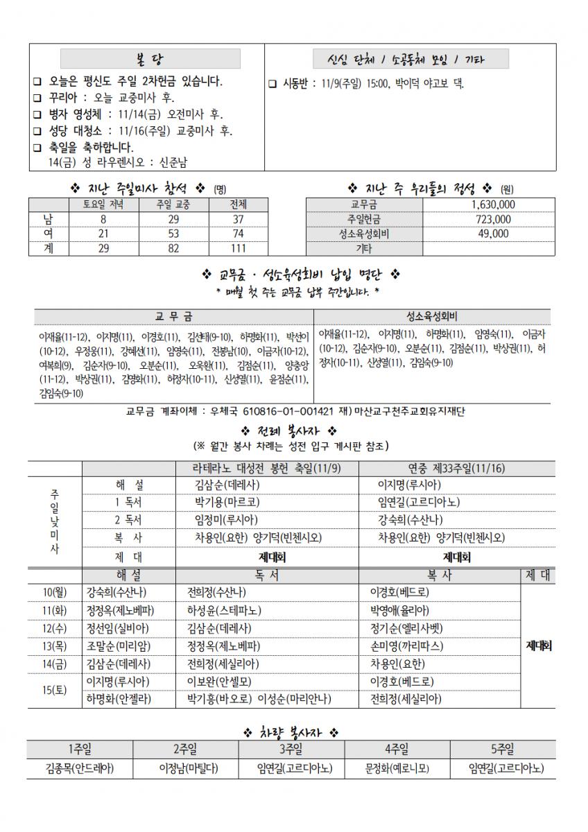 20251109 라테라노 대성전 봉헌 축일002.png.jpg